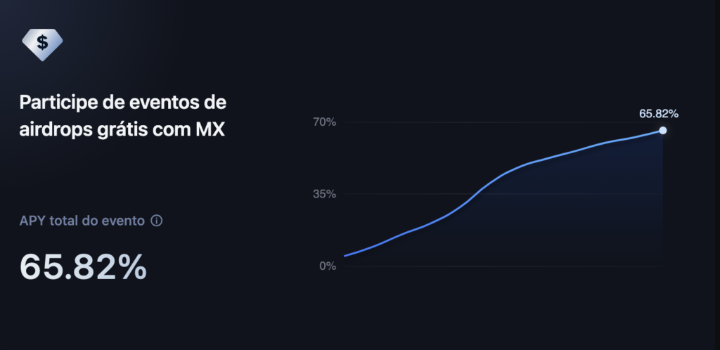 Mexc Global Exchange Corretora De Criptomoedas Site Oficial